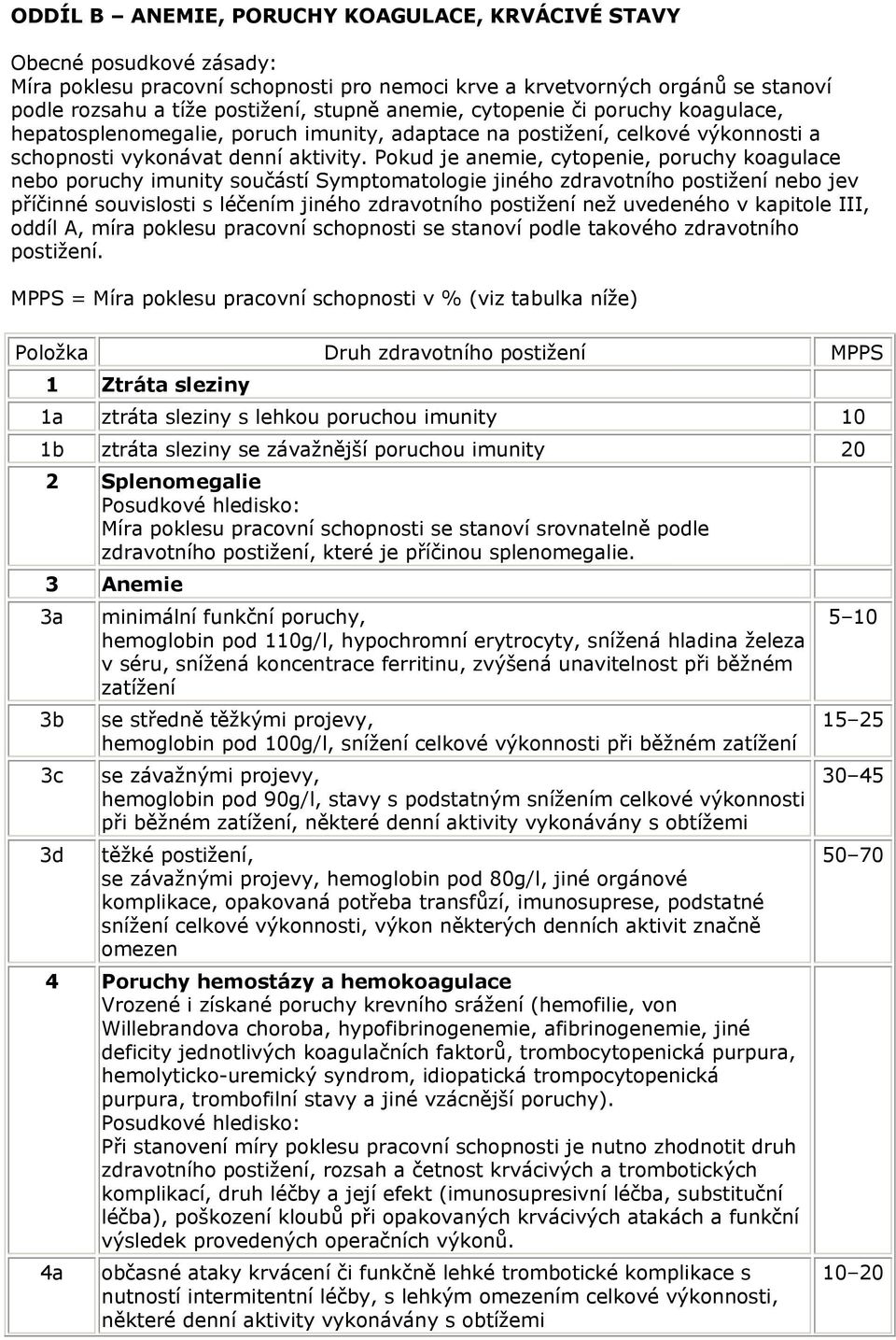 Pokud je anemie, cytopenie, poruchy koagulace nebo poruchy imunity součástí Symptomatologie jiného zdravotního postižení nebo jev příčinné souvislosti s léčením jiného zdravotního postižení než