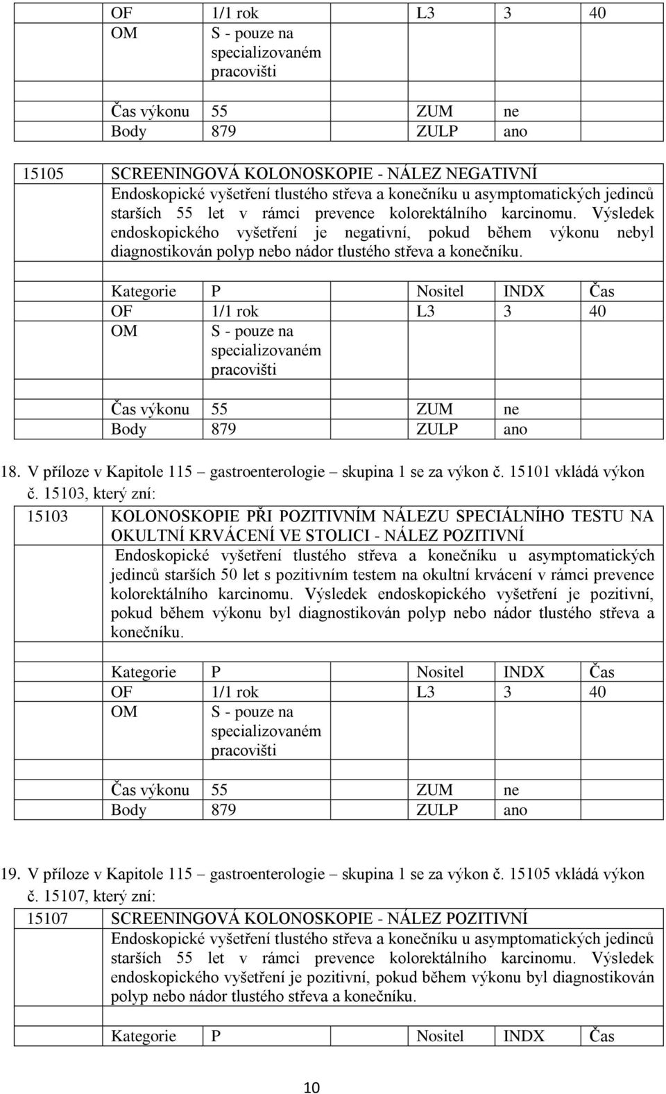 OF 1/1 rok L3 3 40 Čas výkonu 55 ZUM ne Body 879 ZULP ano 18. V příloze v Kapitole 115 gastroenterologie skupina 1 se za výkon č. 15101 vkládá výkon č.