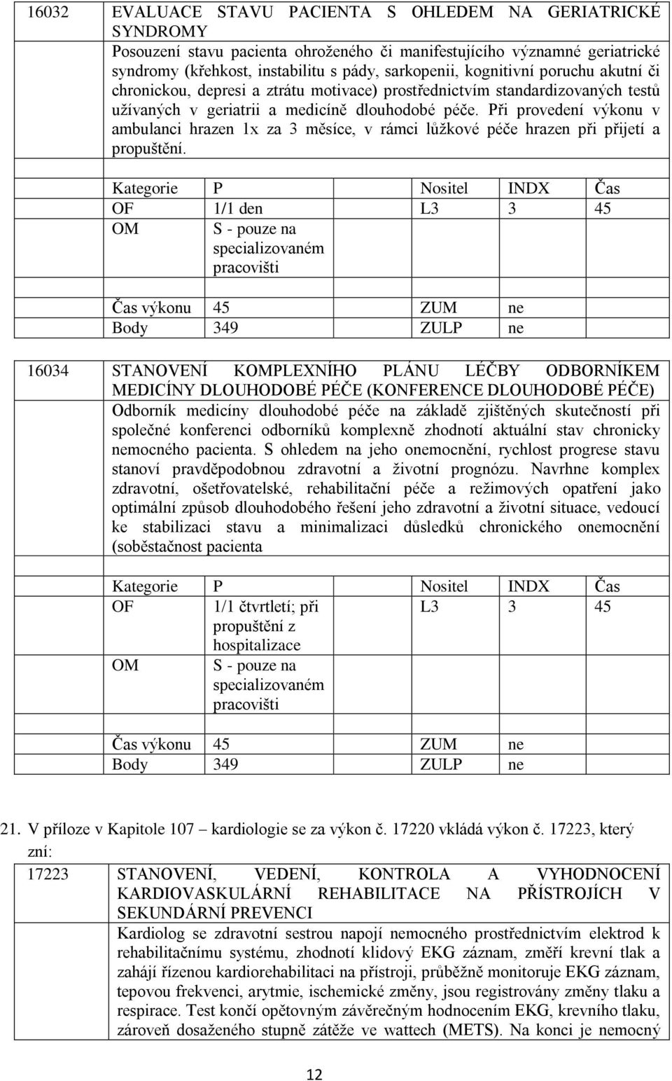 Při provedení výkonu v ambulanci hrazen 1x za 3 měsíce, v rámci lůžkové péče hrazen při přijetí a propuštění.