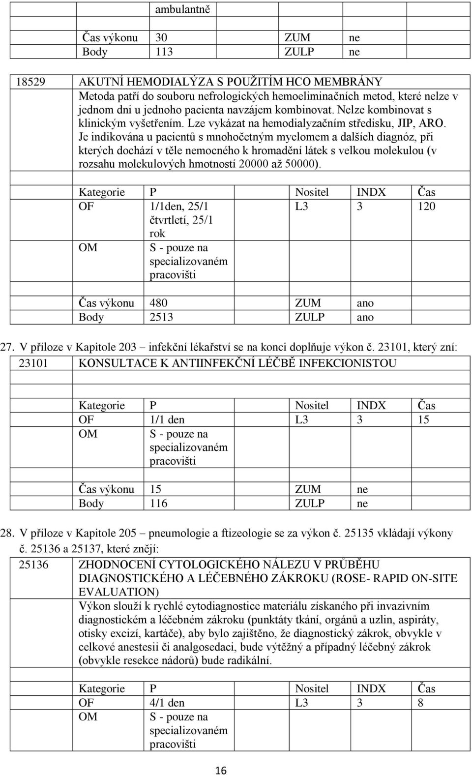 Je indikována u pacientů s mnohočetným myelomem a dalších diagnóz, při kterých dochází v těle nemocného k hromadění látek s velkou molekulou (v rozsahu molekulových hmotností 20000 až 50000).