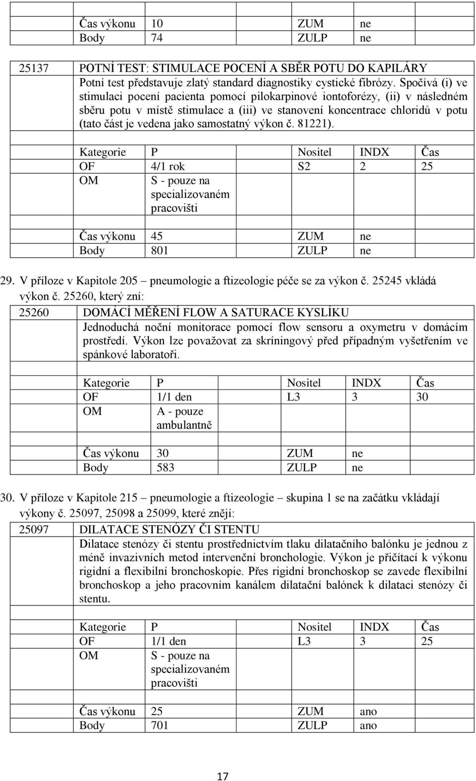 samostatný výkon č. 81221). OF 4/1 rok S2 2 25 Čas výkonu 45 ZUM ne Body 801 ZULP ne 29. V příloze v Kapitole 205 pneumologie a ftizeologie péče se za výkon č. 25245 vkládá výkon č.