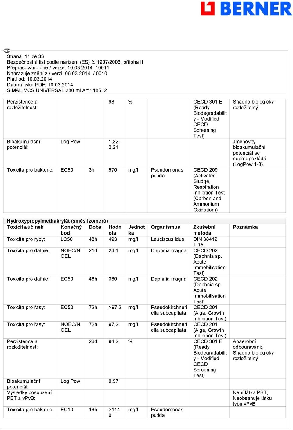 Jednot ka Organismus Zkušební metoda Toxicita pro ryby: LC50 48h 493 mg/l Leuciscus idus DIN 38412 T.15 Toxicita pro dafnie: NOEC/N OEL 21d 24,1 mg/l Daphnia magna OECD 202 (Daphnia sp.