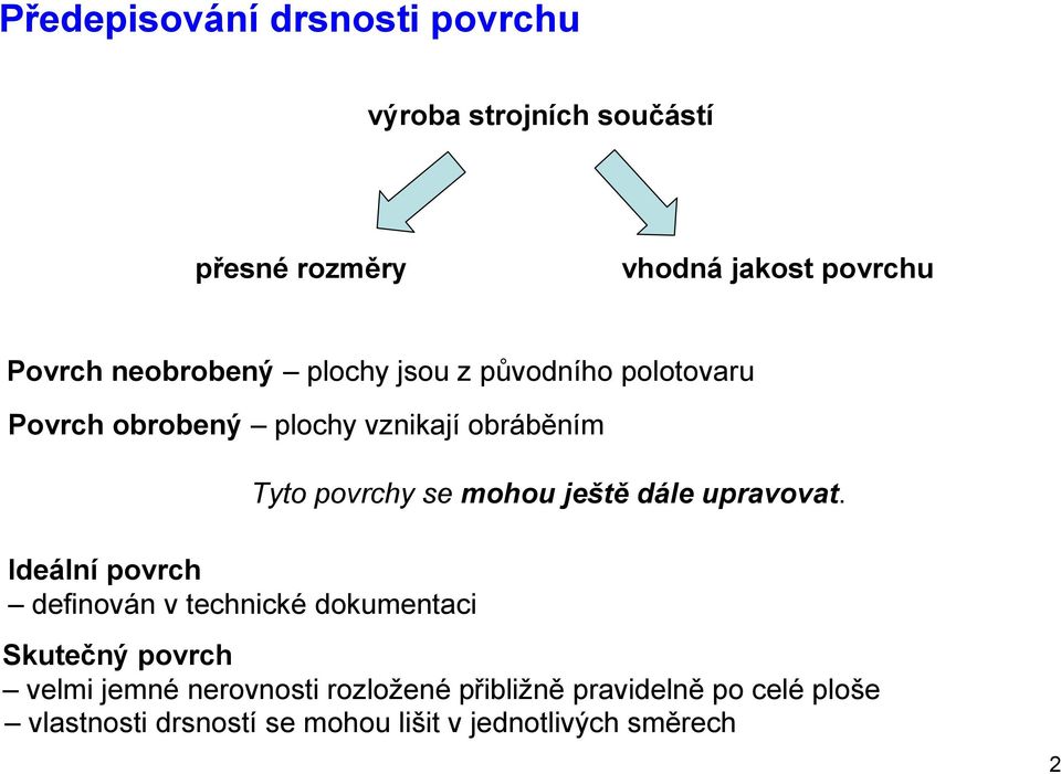 definován v technické dokumentaci Tyto povrchy se mohou ještě dále upravovat.