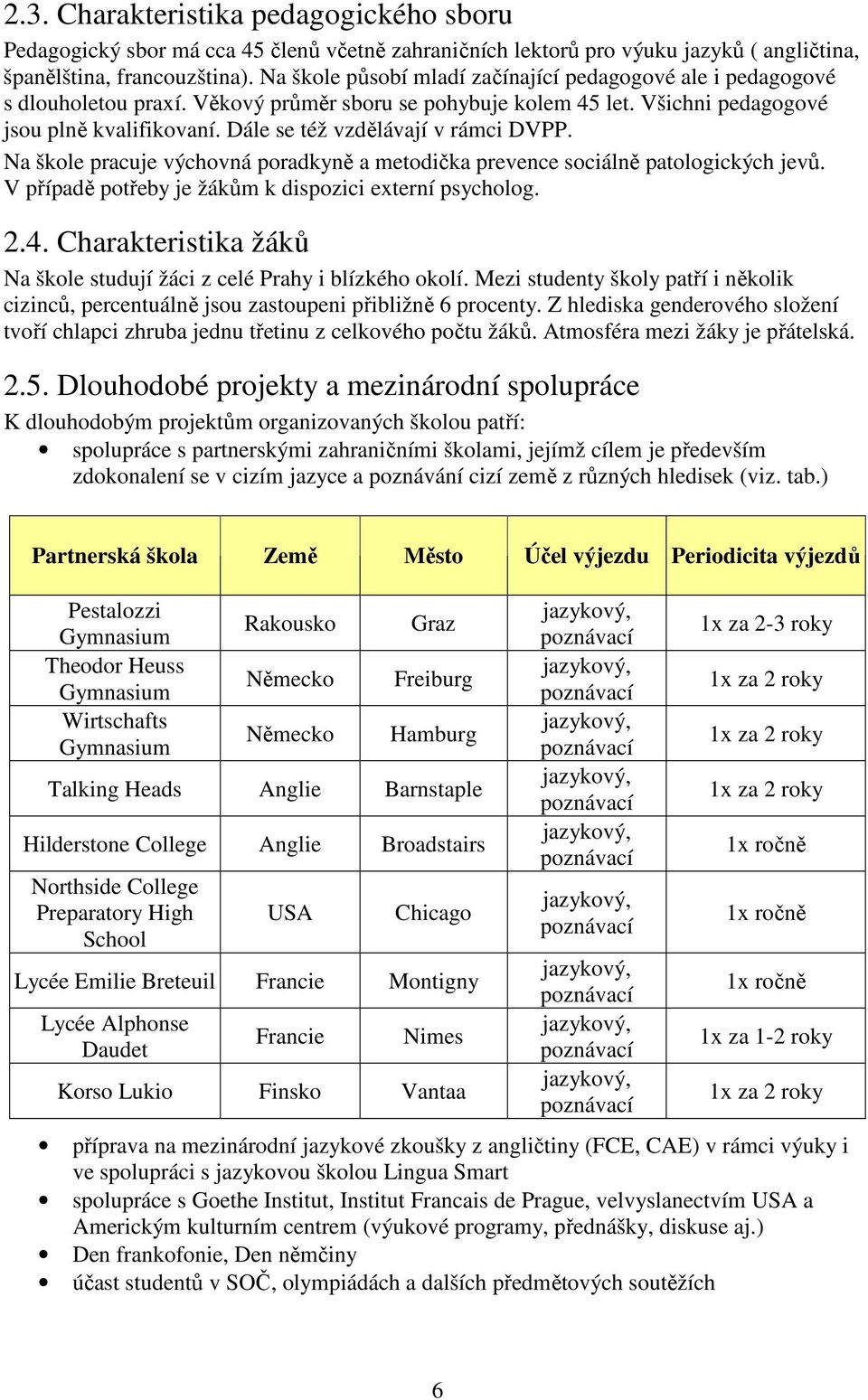 Dále se též vzdělávají v rámci DVPP. Na škole pracuje výchovná poradkyně a metodička prevence sociálně patologických jevů. V případě potřeby je žákům k dispozici externí psycholog. 2.4.