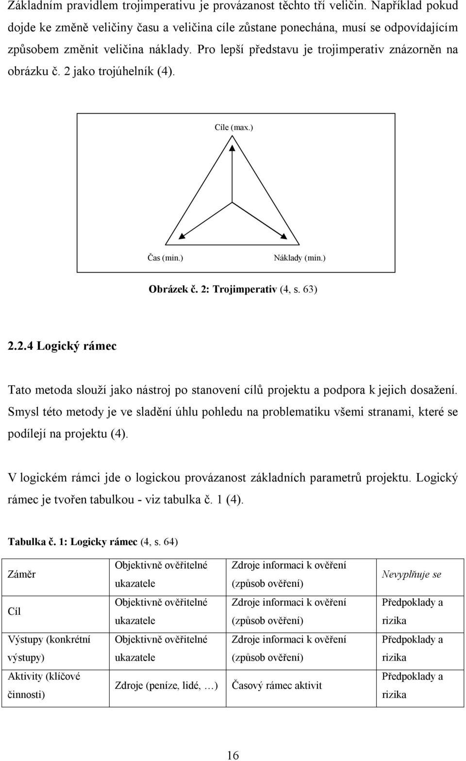 2 jako trojúhelník (4). Cíle (max.) Čas (min.) Náklady (min.) Obrázek č. 2: Trojimperativ (4, s. 63) 2.2.4 Logický rámec Tato metoda slouží jako nástroj po stanovení cílů projektu a podpora k jejich dosažení.