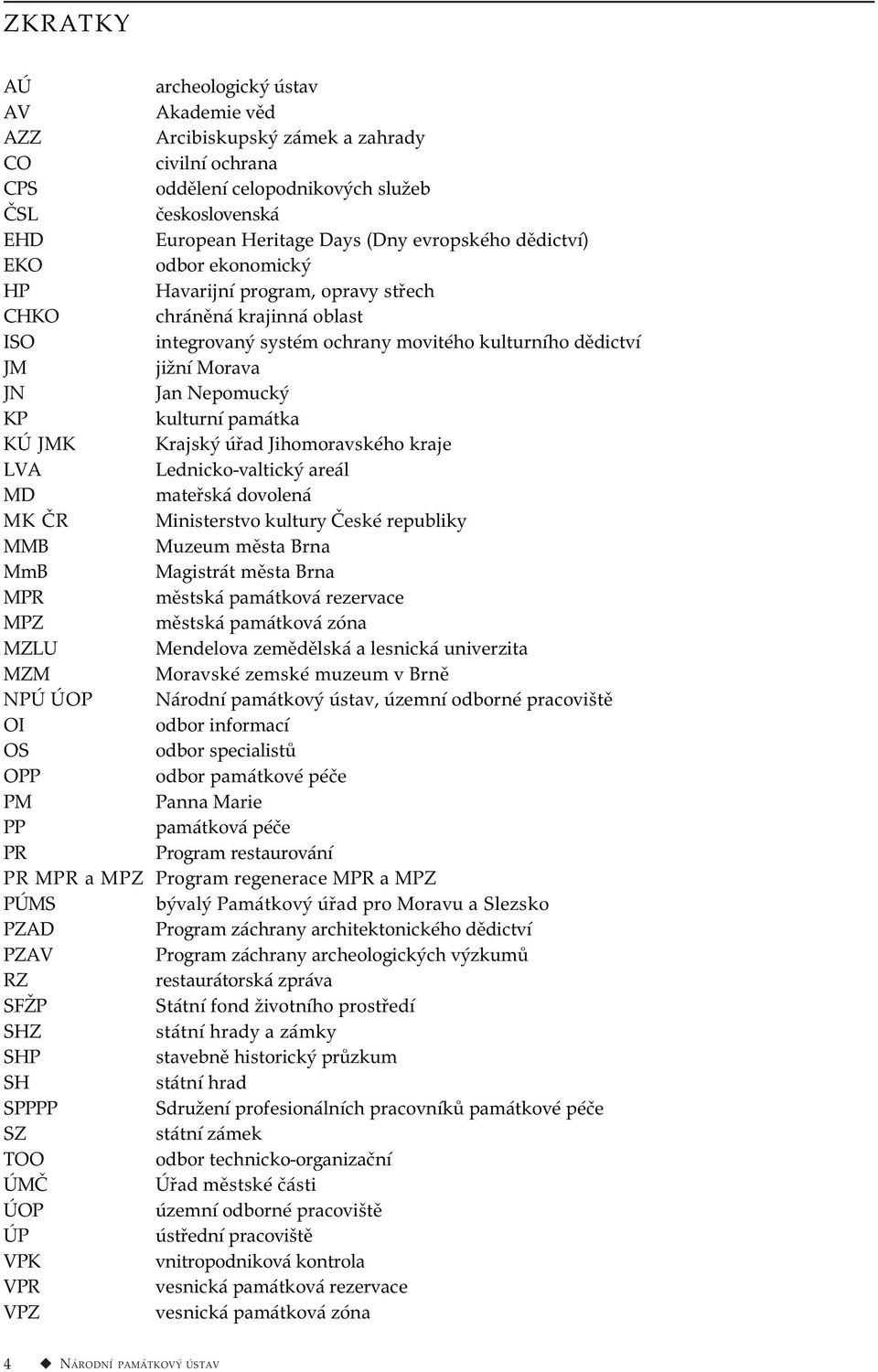 kulturní památka KÚ JMK Krajský úřad Jihomoravského kraje LVA Lednicko-valtický areál MD mateřská dovolená MK ČR Ministerstvo kultury České republiky MMB Muzeum města Brna MmB Magistrát města Brna