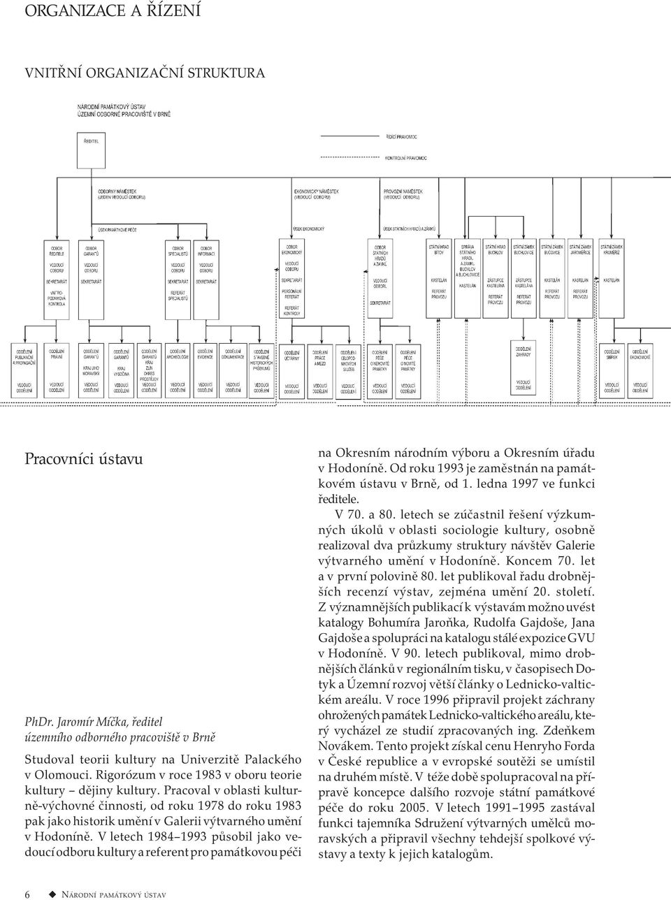 V letech 1984 1993 působil jako vedoucí odboru kultury a referent pro památkovou péči na Okresním národním výboru a Okresním úřadu v Hodoníně.