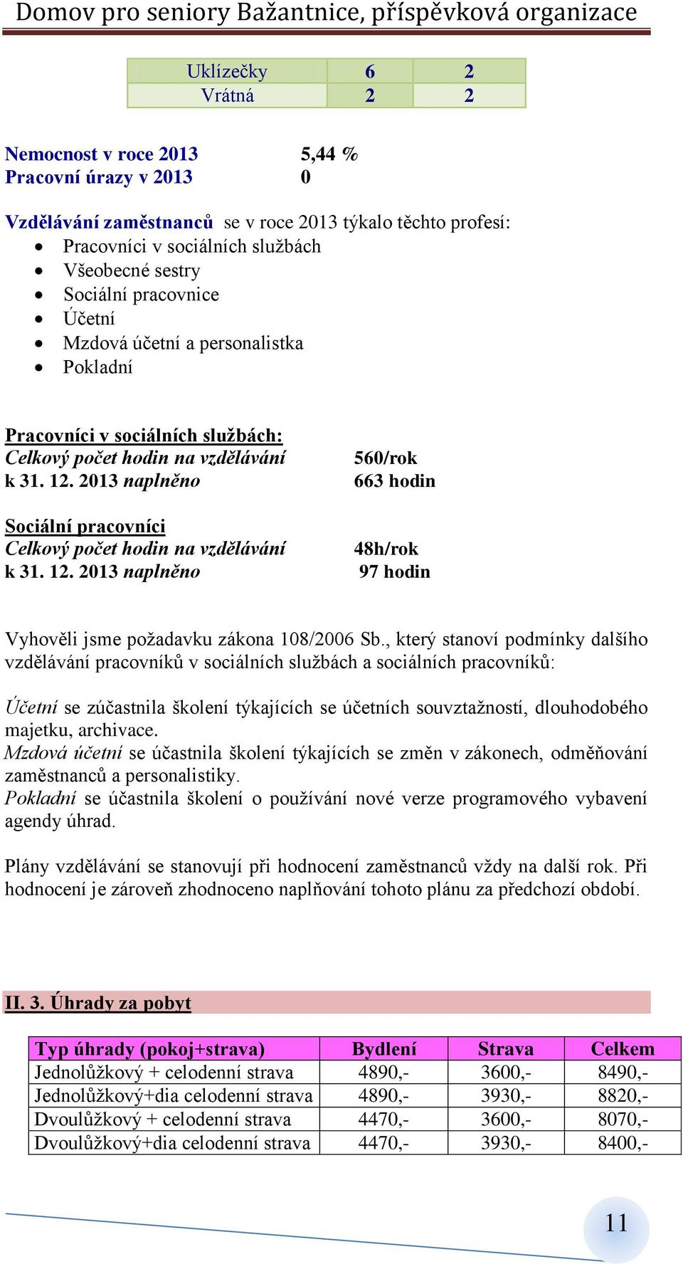 2013 naplněno Sociální pracovníci Celkový počet hodin na vzdělávání k 31. 12. 2013 naplněno 560/rok 663 hodin 48h/rok 97 hodin Vyhověli jsme požadavku zákona 108/2006 Sb.