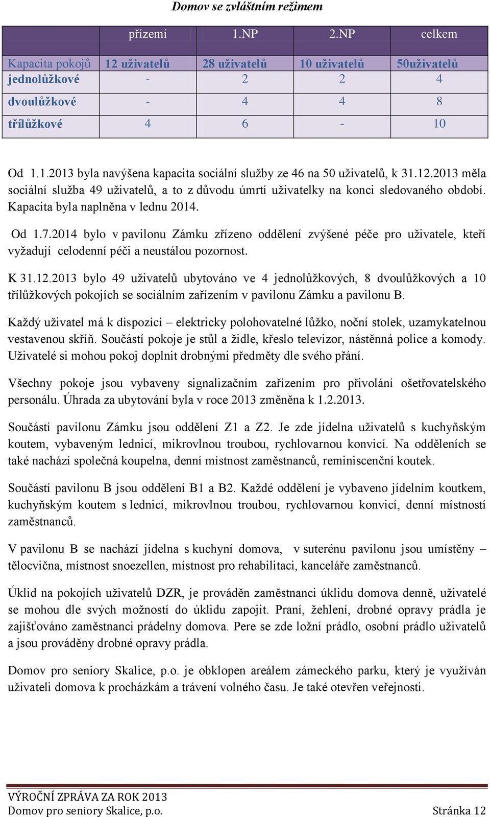 2014 bylo v pavilonu Zámku zřízeno oddělení zvýšené péče pro uživatele, kteří vyžadují celodenní péči a neustálou pozornost. K 31.12.