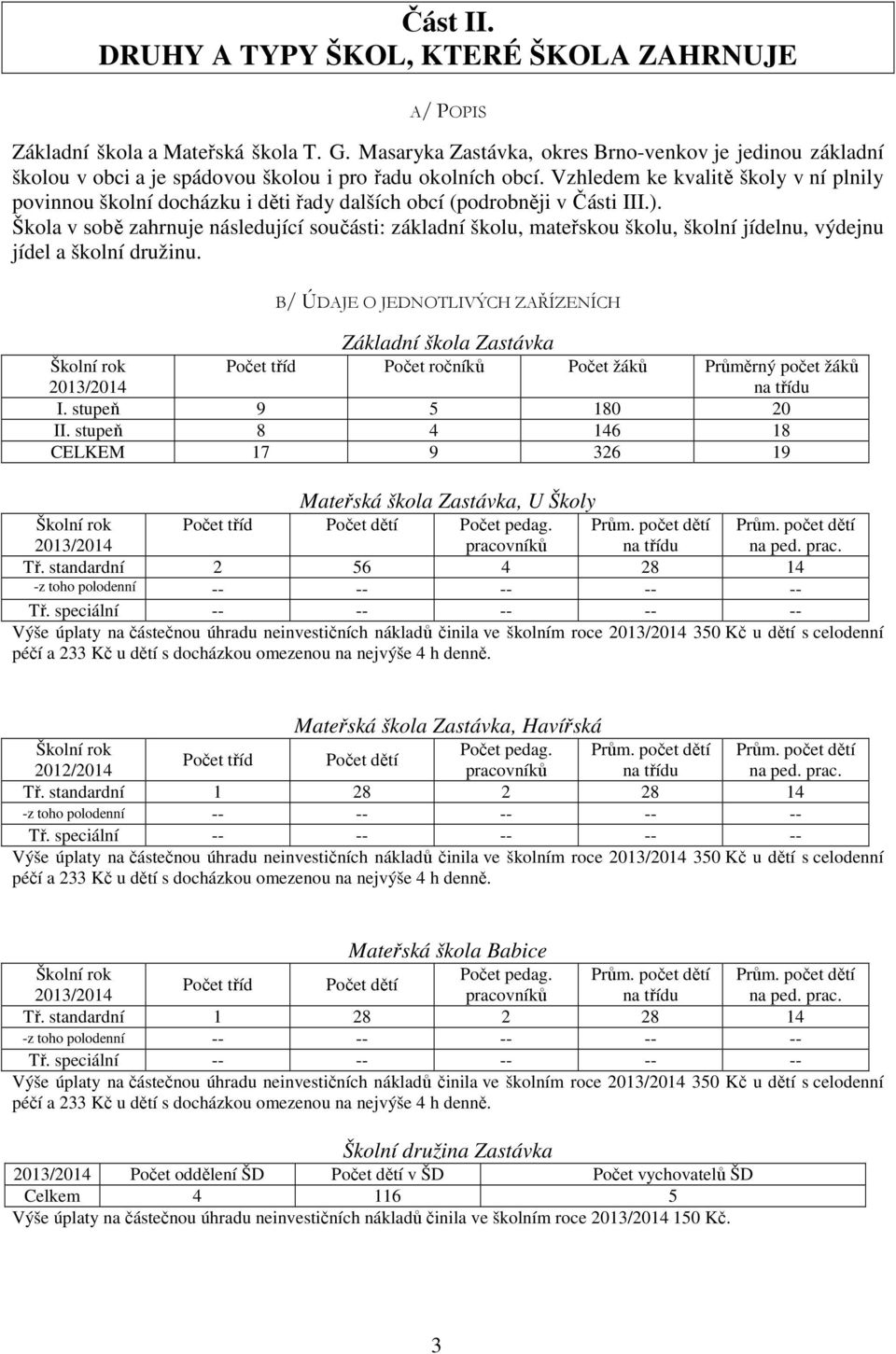 Vzhledem ke kvalitě školy v ní plnily povinnou školní docházku i děti řady dalších obcí (podrobněji v Části III.).