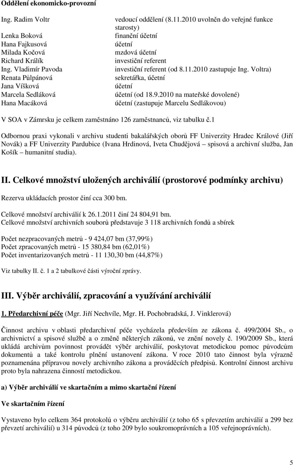 21 uvolněn do veřejné funkce starosty) finanční účetní účetní mzdová účetní investiční referent investiční referent (od 8.11.21 zastupuje Ing. Voltra) sekretářka, účetní účetní účetní (od 18.9.