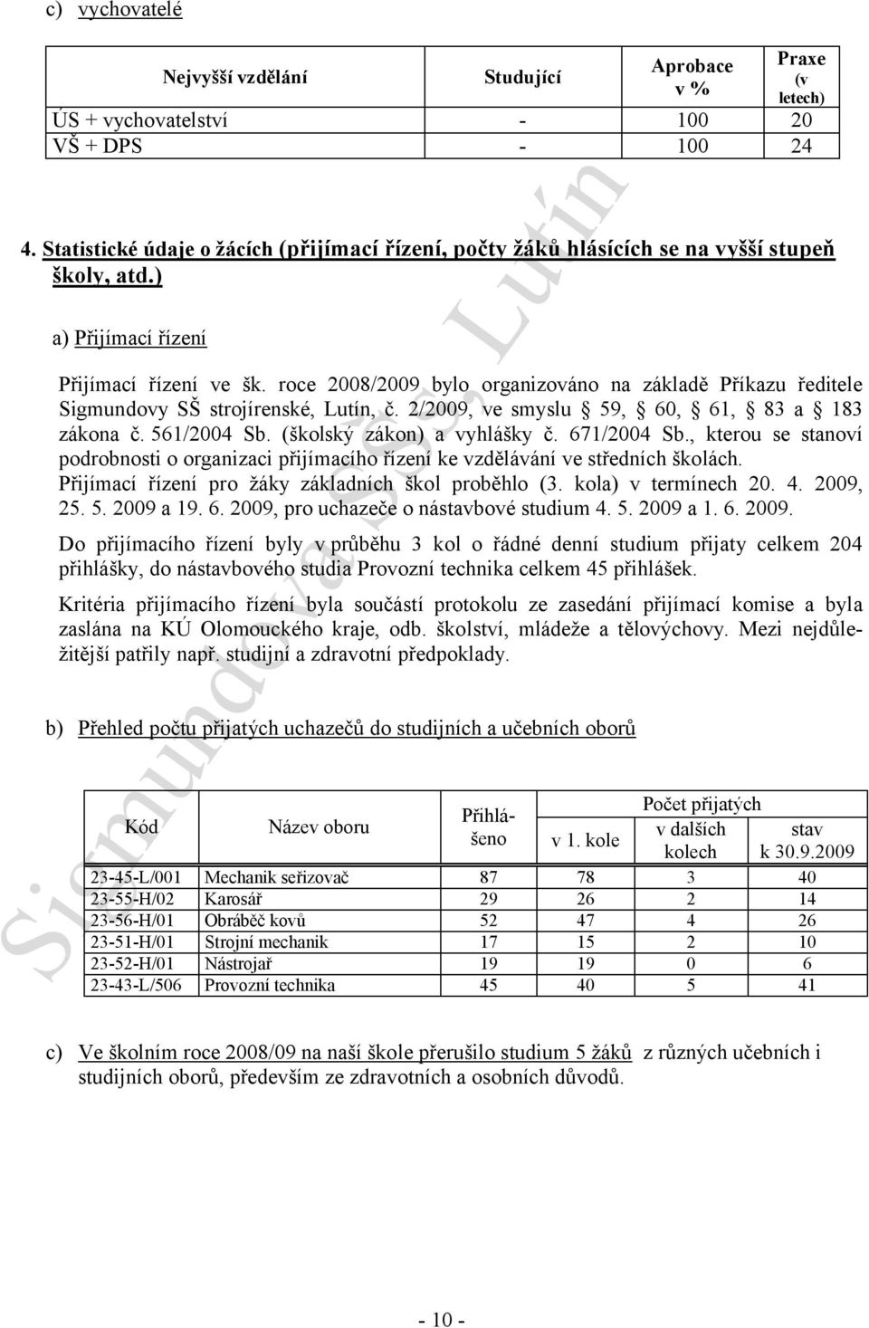 roce 2008/2009 bylo organizováno na základě Příkazu ředitele Sigmundovy SŠ strojírenské, Lutín, č. 2/2009, ve smyslu 59, 60, 61, 83 a 183 zákona č. 561/2004 Sb. (školský zákon) a vyhlášky č.