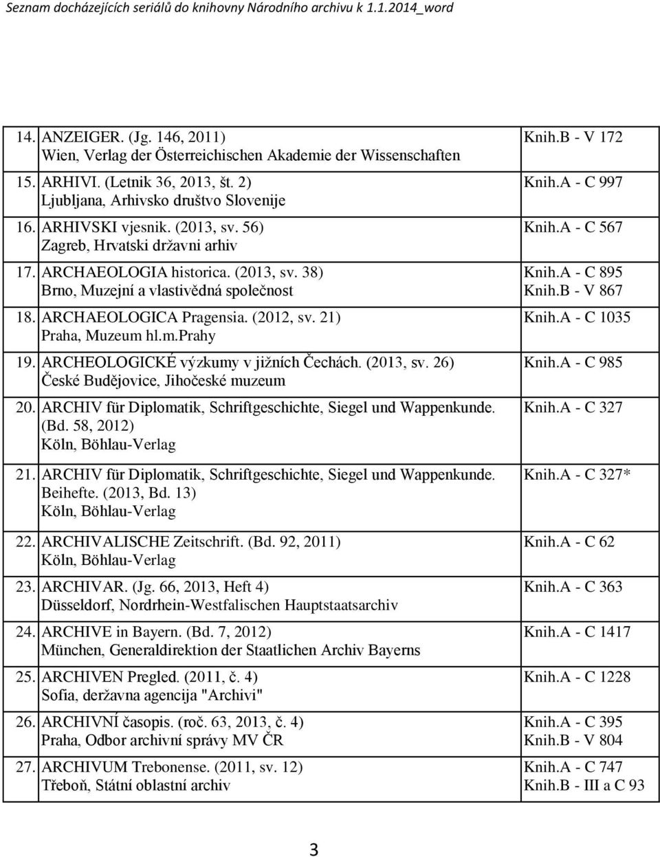 ARCHEOLOGICKÉ výzkumy v jižních Čechách. (2013, sv. 26) České Budějovice, Jihočeské muzeum 20. ARCHIV für Diplomatik, Schriftgeschichte, Siegel und Wappenkunde. (Bd. 58, 2012) Köln, Böhlau-Verlag 21.