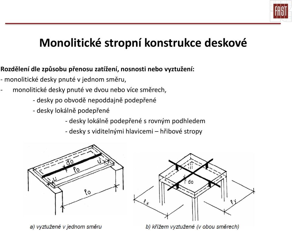 dvou nebo více směrech, - desky po obvodě nepoddajně podepřené - desky lokálně podepřené