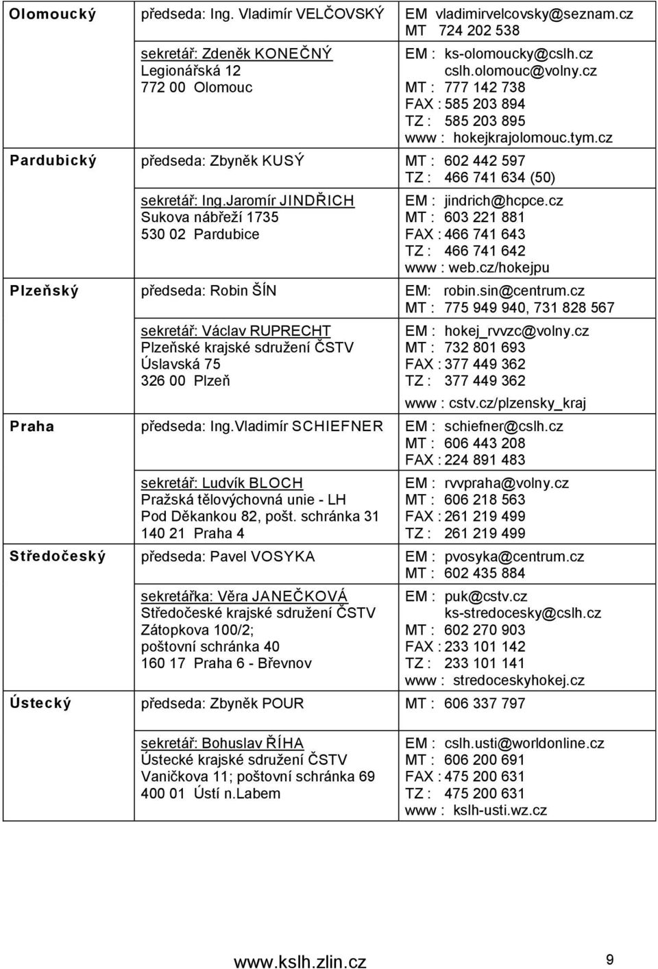 Jaromír JINDŘICH Sukova nábřeží 1735 530 02 Pardubice EM : jindrich@hcpce.cz MT : 603 221 881 FAX : 466 741 643 TZ : 466 741 642 www : web.cz/hokejpu Plzeňský předseda: Robin ŠÍN EM: robin.