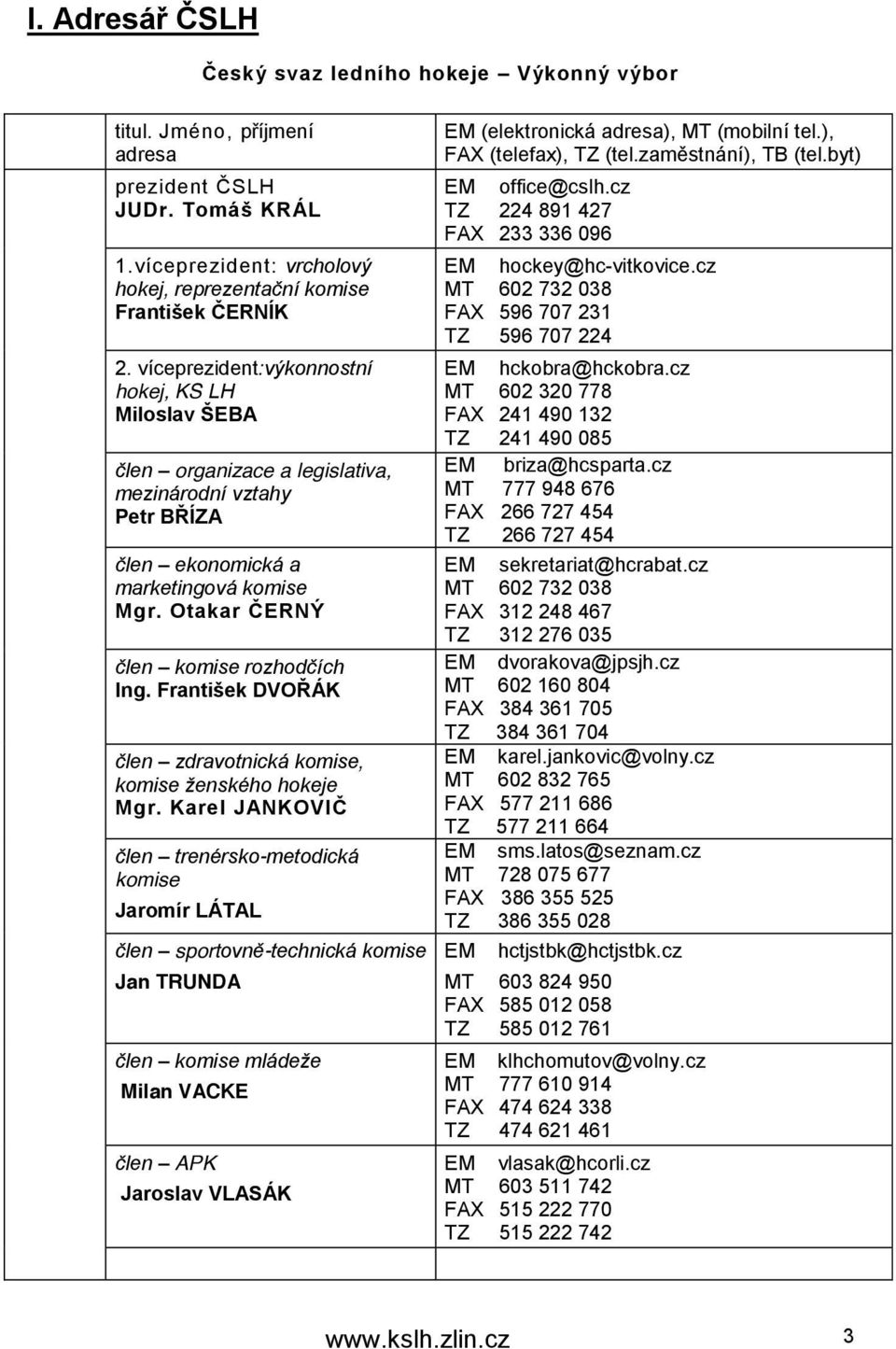 František DVOŘÁK člen zdravotnická komise, komise ženského hokeje Mgr.