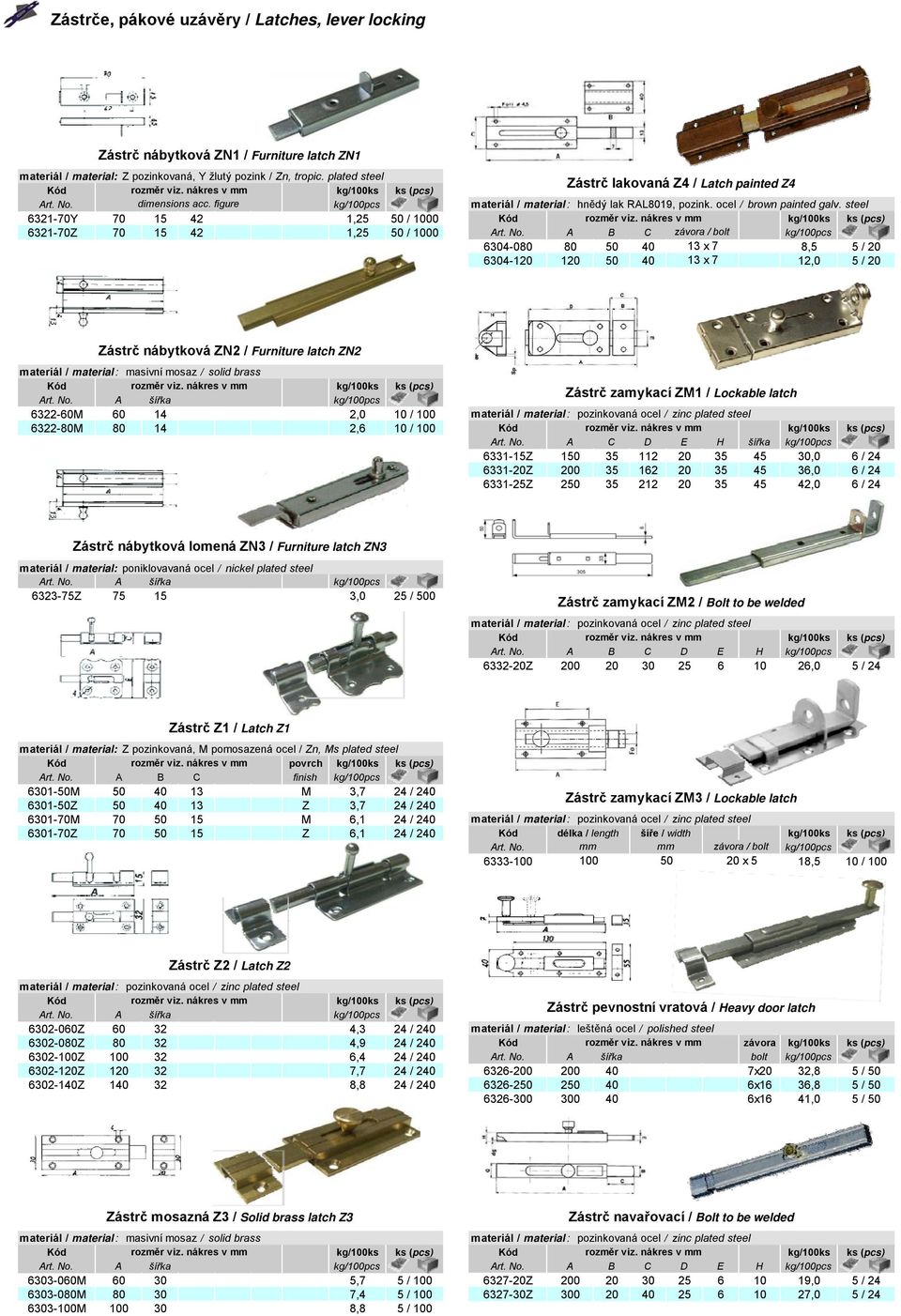 steel 6321-70Y 70 15 42 1,25 50 / 1000 6321-70Z 70 15 42 1,25 50 / 1000 Art. No.