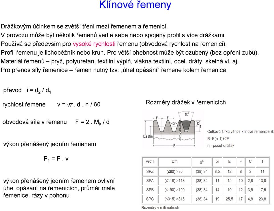 Materiál řemenů pryž, polyuretan, textilní výplň, vlákna textilní, ocel. dráty, skelná vl. aj. Pro přenos síly řemenice řemen nutný tzv. úhel opásání řemene kolem řemenice.