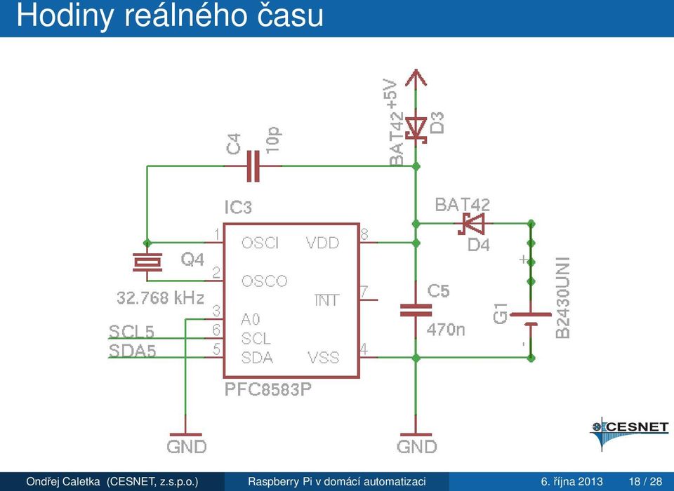 ) Raspberry Pi v domácí