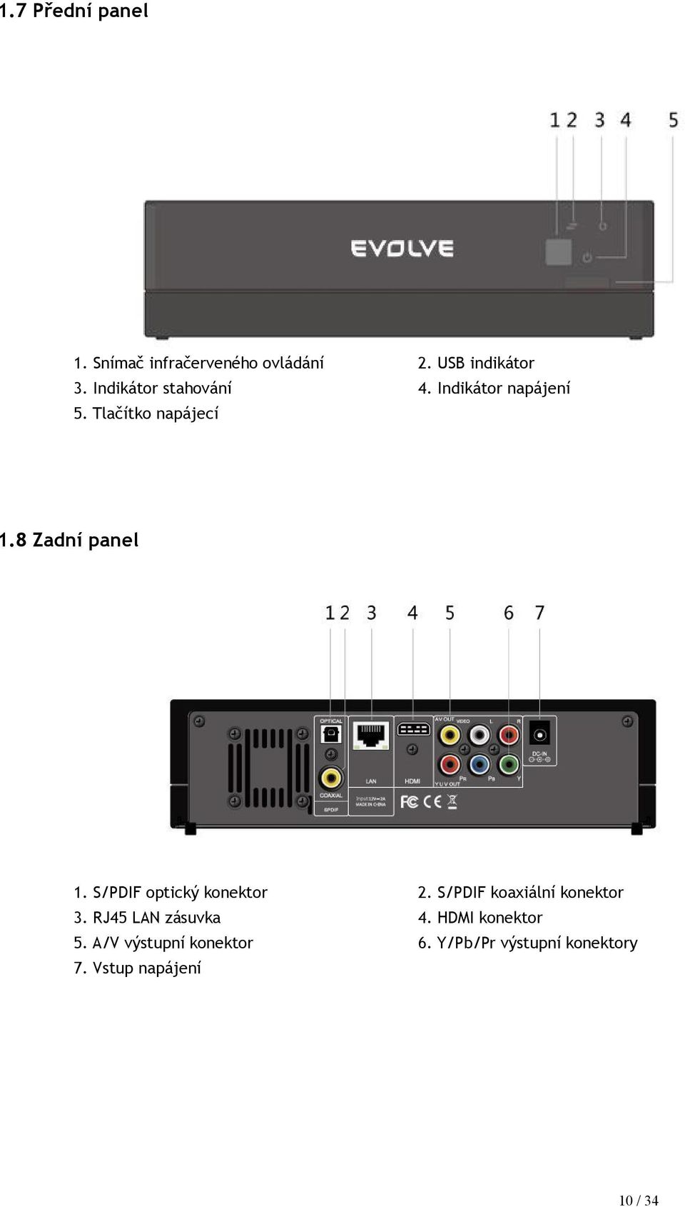 S/PDIF optický konektor 2. S/PDIF koaxiální konektor 3. RJ45 LAN zásuvka 4.