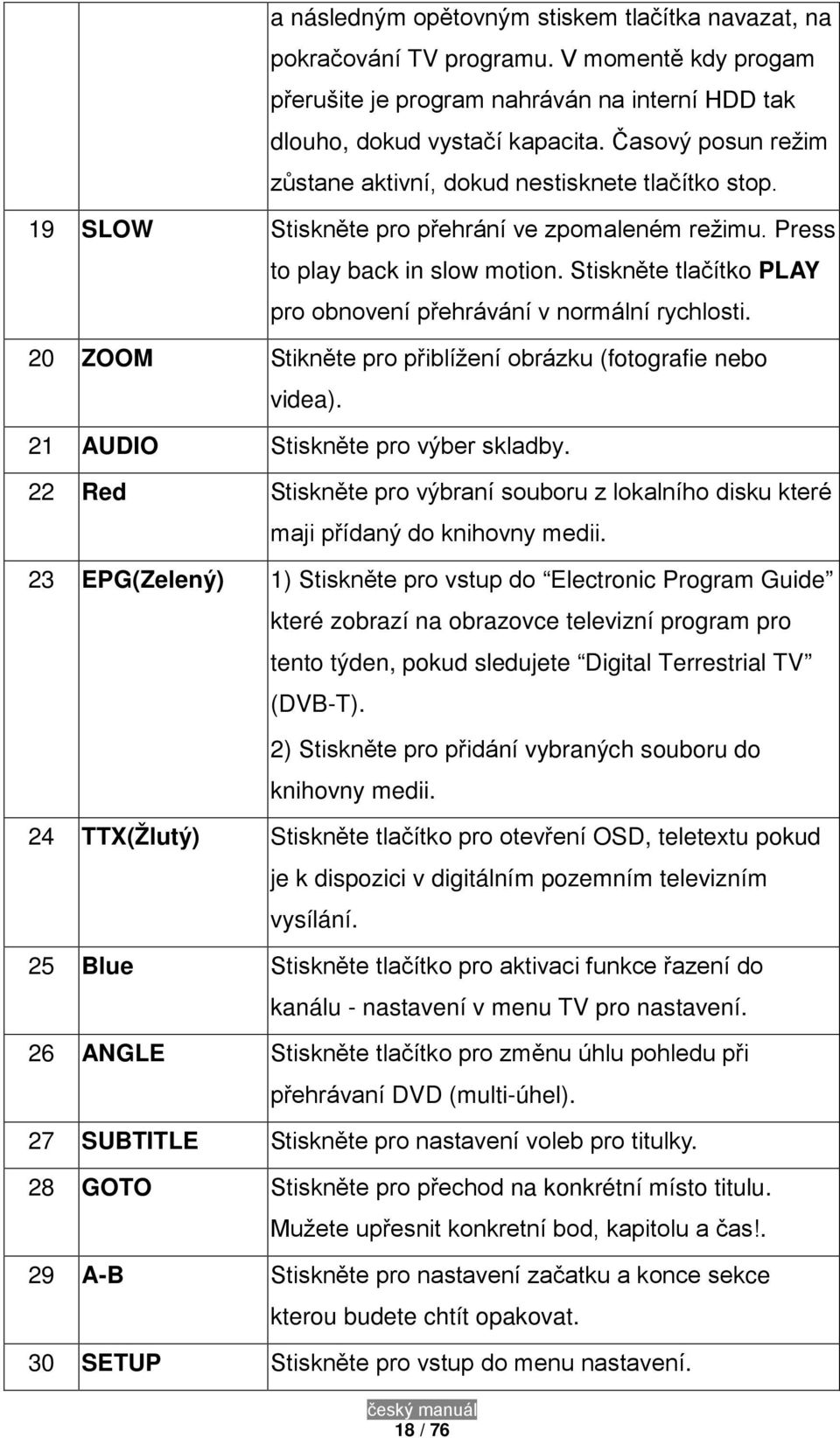 Stiskněte tlačítko PLAY pro obnovení přehrávání v normální rychlosti. 20 ZOOM Stikněte pro přiblížení obrázku (fotografie nebo videa). 21 AUDIO Stiskněte pro výber skladby.