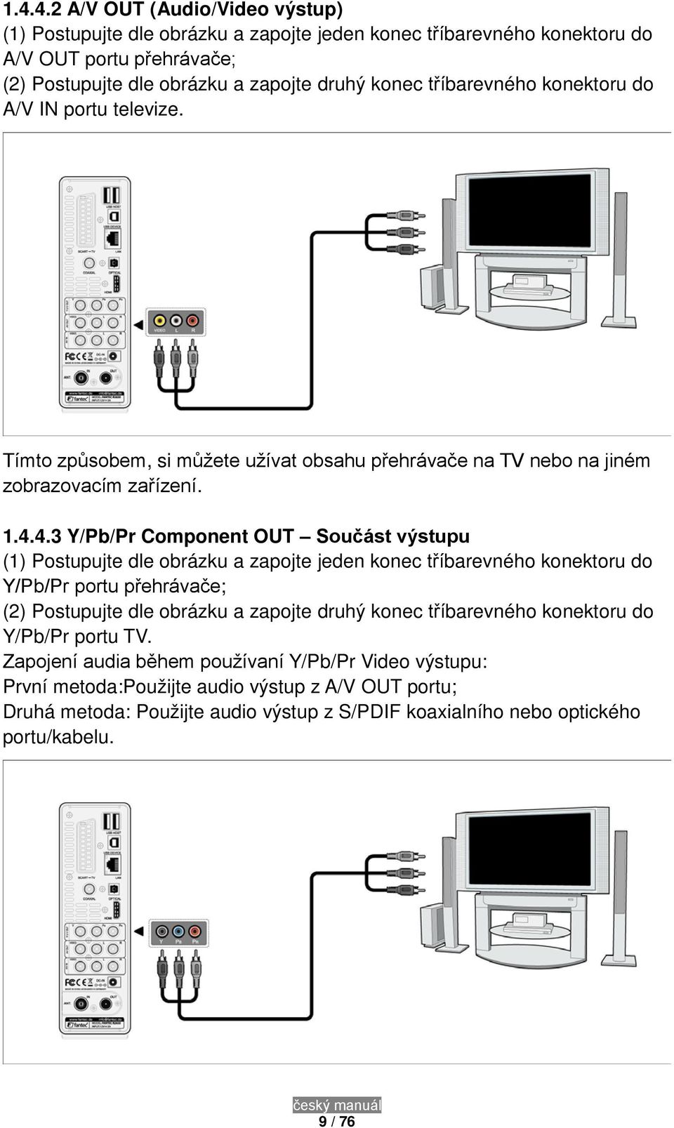 4.3 Y/Pb/Pr Component OUT Součást výstupu (1) Postupujte dle obrázku a zapojte jeden konec tříbarevného konektoru do Y/Pb/Pr portu přehrávače; (2) Postupujte dle obrázku a zapojte druhý konec