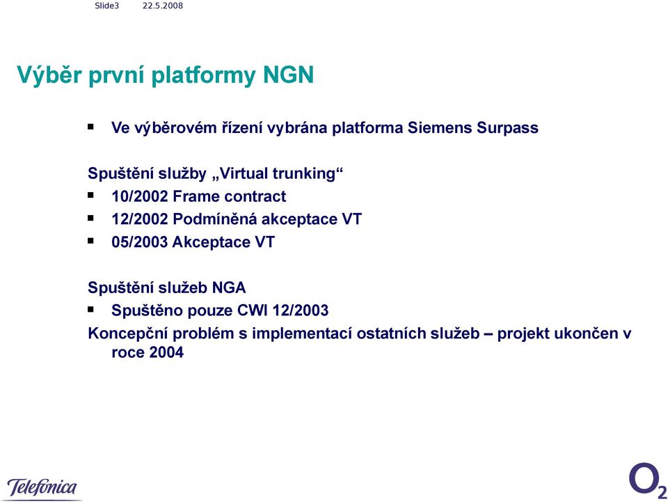 Podmíněná akceptace VT 05/2003 Akceptace VT Spuštění služeb NGA Spuštěno pouze