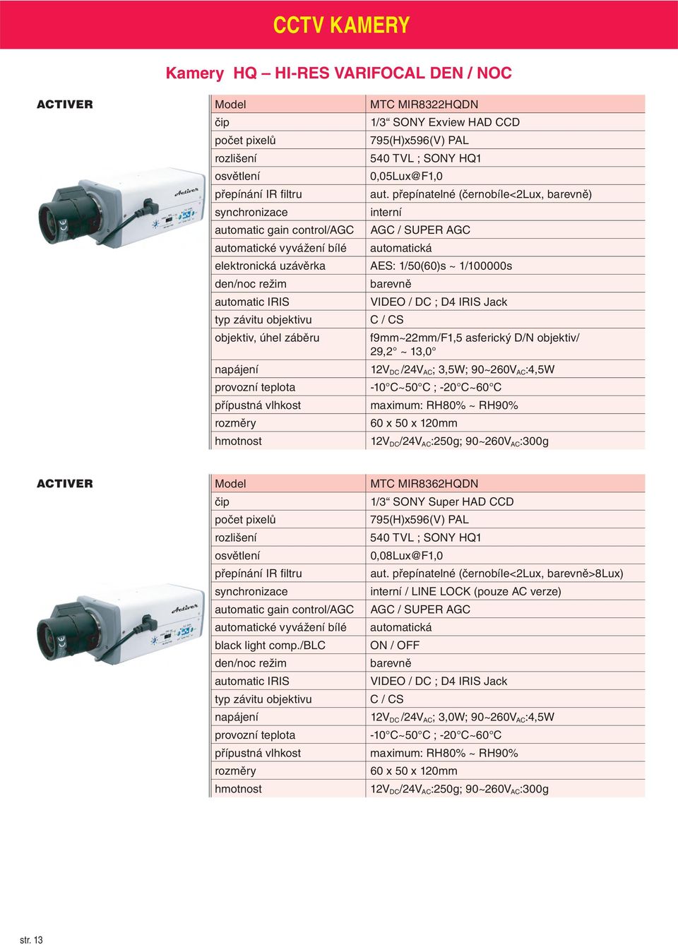 den/noc režim barevně automatic IRIS VIDEO / DC ; D4 IRIS Jack typ závitu objektivu C / CS objektiv, úhel záběru f9mm~22mm/f1,5 asferický D/N objektiv/ 29,2 ~ 13,0 12V DC /24V AC ; 3,5W; 90~260V AC