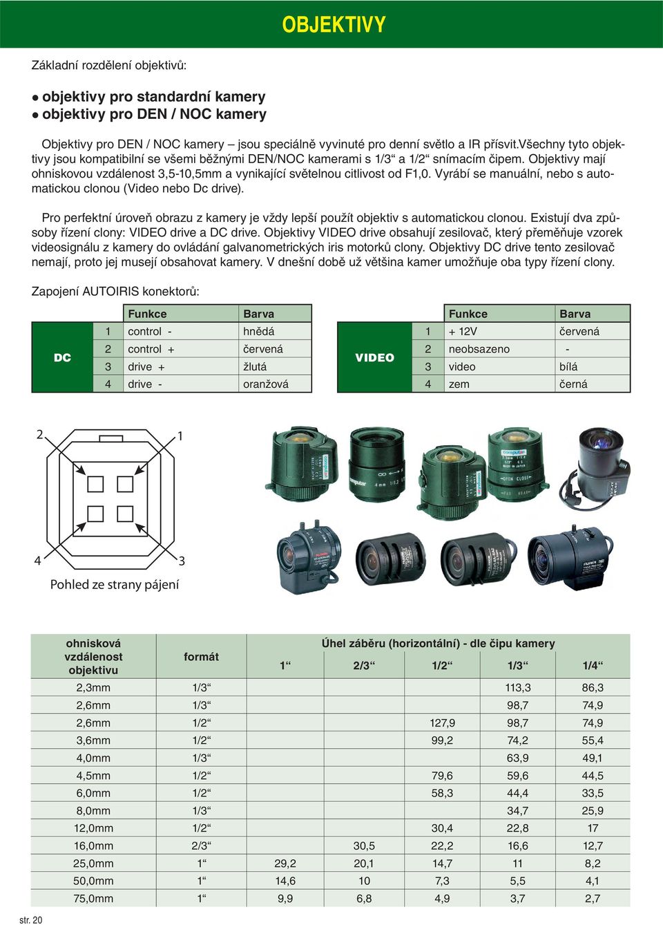 Vyrábí se manuální, nebo s automatickou clonou (Video nebo Dc drive). Pro perfektní úroveň obrazu z kamery je vždy lepší použít objektiv s automatickou clonou.