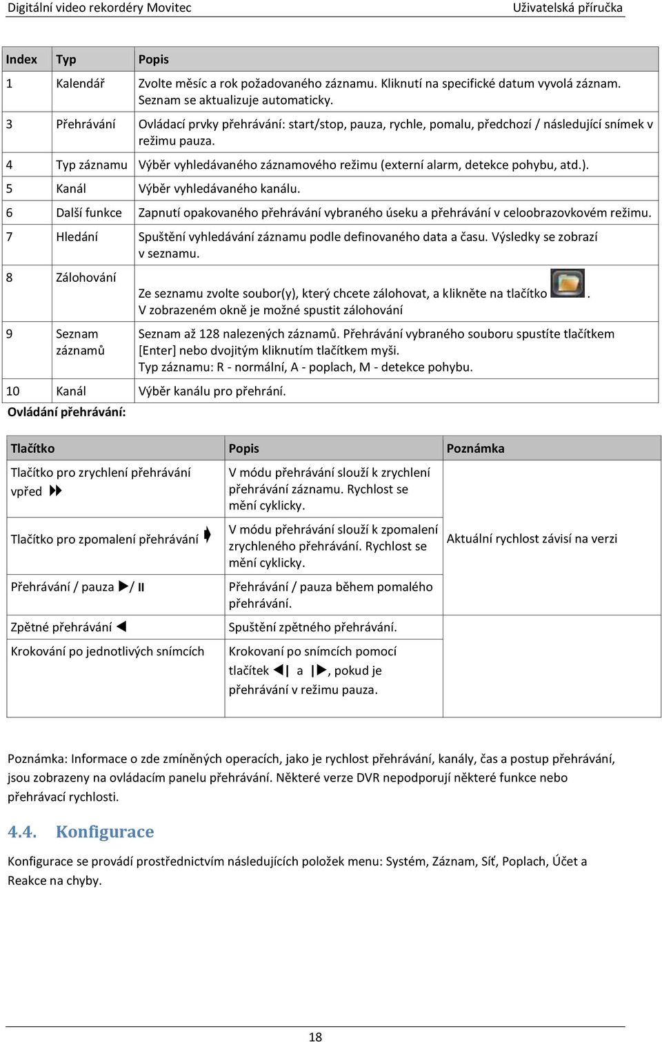 4 Typ záznamu Výběr vyhledávaného záznamového režimu (externí alarm, detekce pohybu, atd.). 5 Kanál Výběr vyhledávaného kanálu.