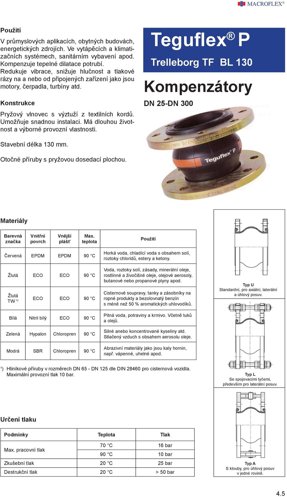 Umožňuje snadnou instalaci. Má dlouhou životnost a výborné provozní vlastnosti. Teguflex P Trelleborg TF BL 130 Kompenzátory DN 25-DN 300 Stavební délka 130 mm.