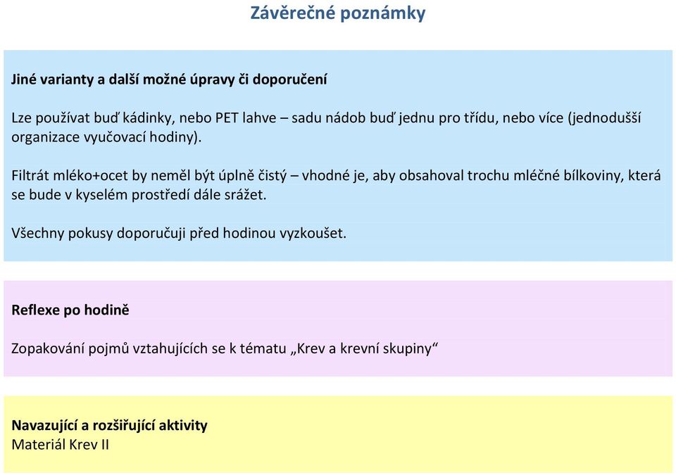 Filtrát mléko+ocet by neměl být úplně čistý vhodné je, aby obsahoval trochu mléčné bílkoviny, která se bude v kyselém prostředí