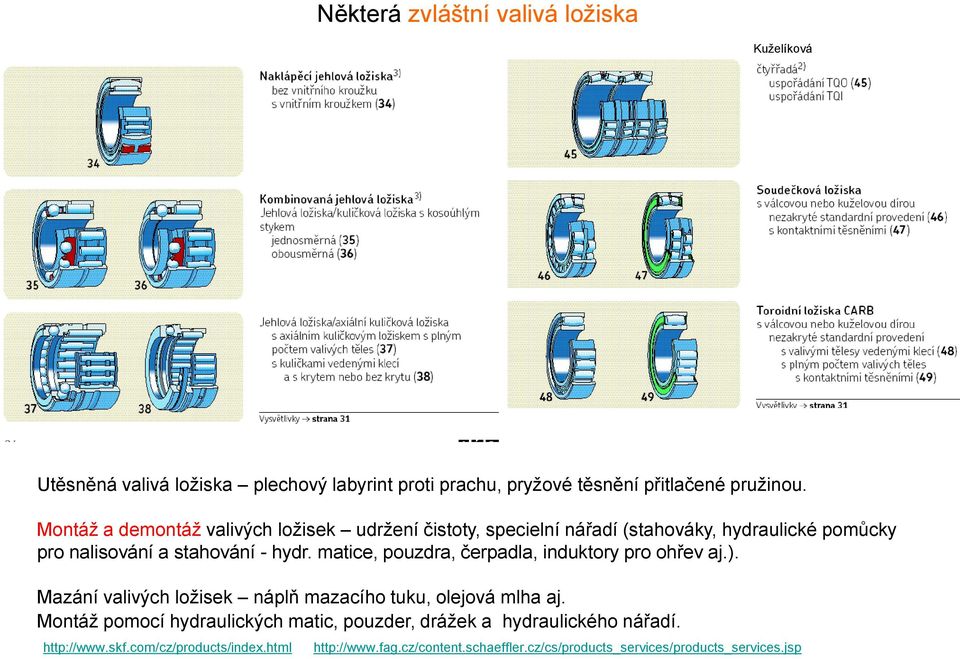 matice, pouzdra, čerpadla, induktory pro ohřev aj.). Mazání valivých ložisek náplň mazacího tuku, olejová mlha aj.