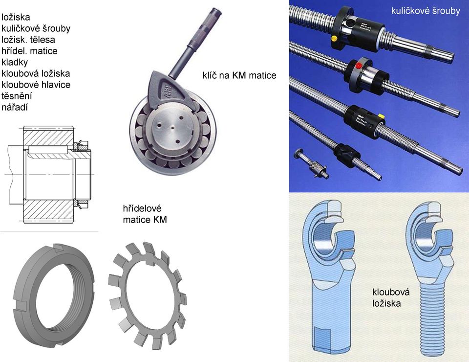 matice kladky kloubová ložiska kloubové