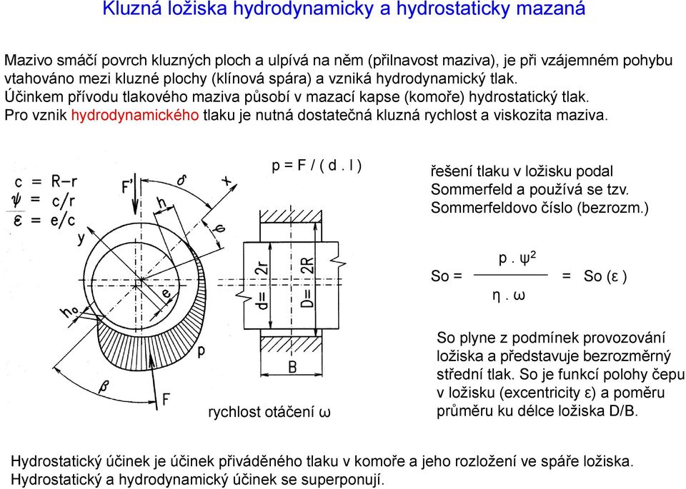 p = F / ( d. l ) řešení tlaku v ložisku podal Sommerfeld a používá se tzv. Sommerfeldovo číslo (bezrozm.) So = p. ψ 2 η.