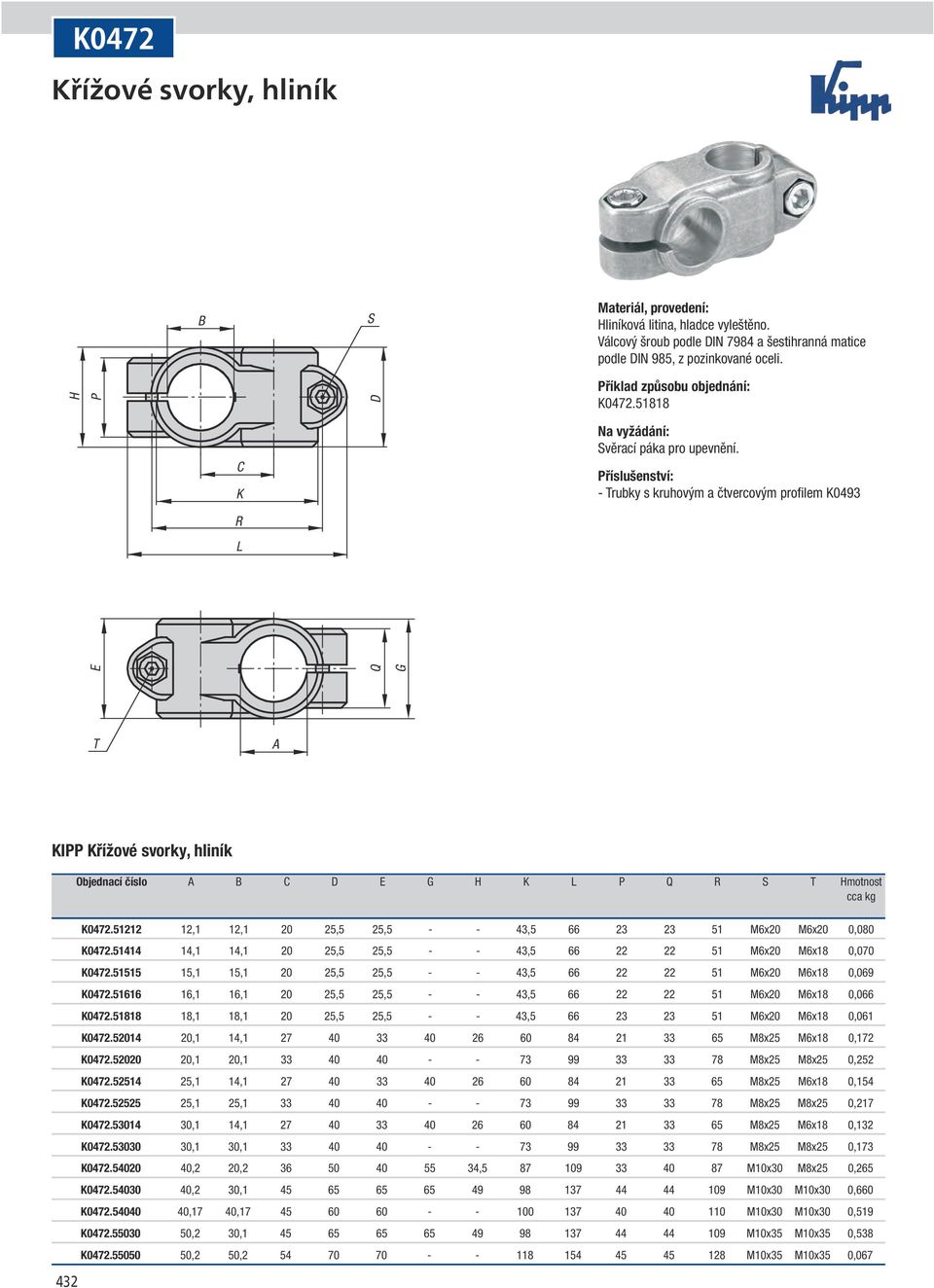 51414 14,1 14,1 20 25,5 25,5 - - 43,5 66 22 22 51 M6x20 M6x18 0,070 K0472.51515 15,1 15,1 20 25,5 25,5 - - 43,5 66 22 22 51 M6x20 M6x18 0,069 K0472.