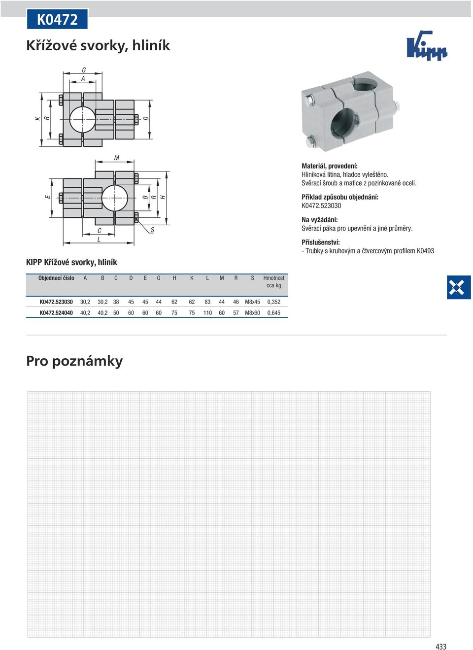 523030 KIPP Křížové svorky, hliník věrací páka pro upevnění a jiné průměry.