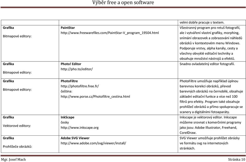 com/svg/viewer/install/ velmi dobře pracuje s textem.