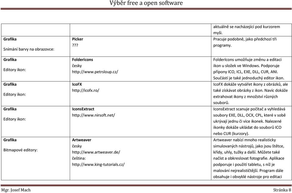 FolderIcons umožňuje změnu a editaci ikon u složek ve Windows. Podporuje přípony ICO, ICL, EXE, DLL, CUR, ANI. Součástí je také jednoduchý editor ikon.