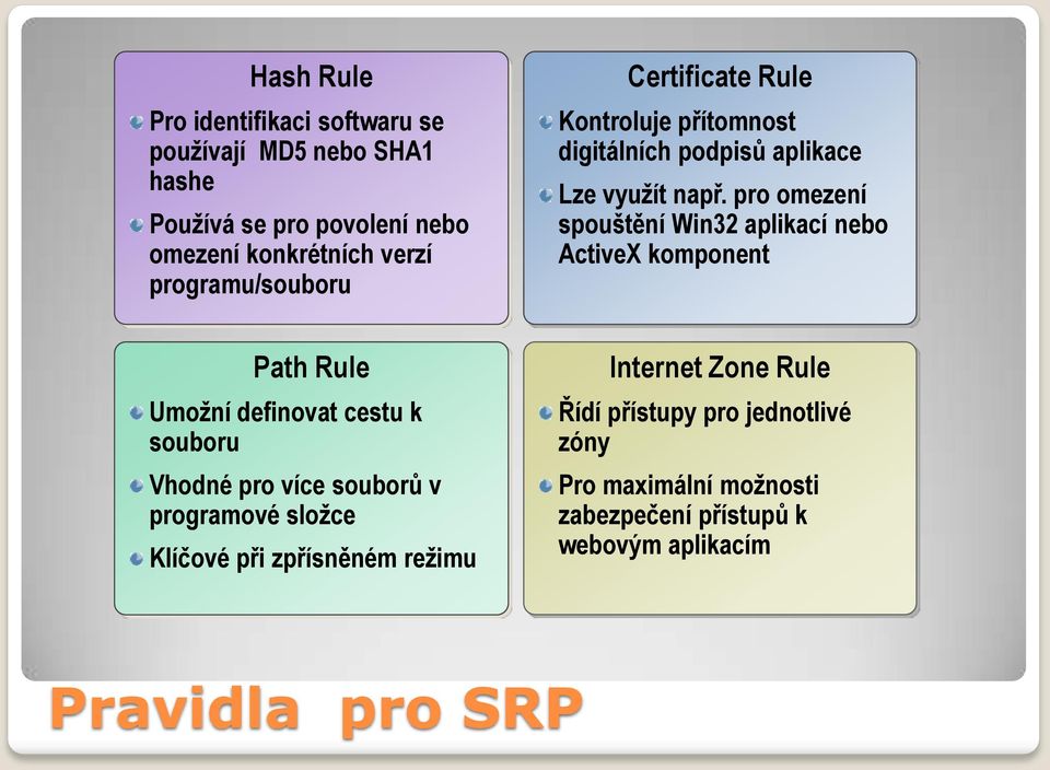 Certificate Rule Kontroluje přítomnost digitálních podpisů aplikace Lze využít např.