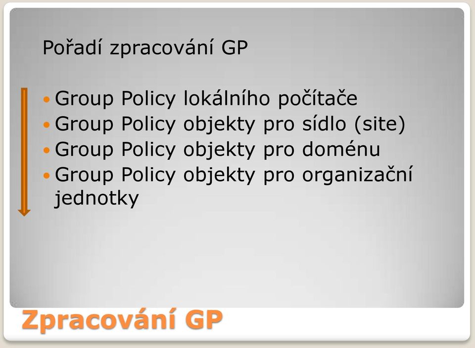 (site) Group Policy objekty pro doménu Group
