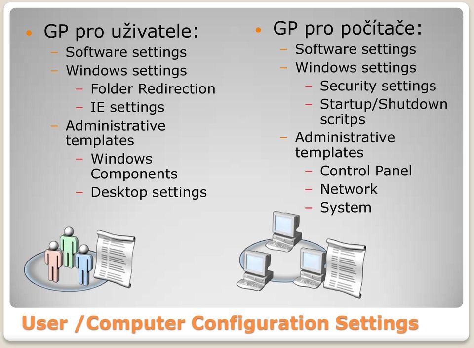 počítače: Software settings Windows settings Security settings Startup/Shutdown