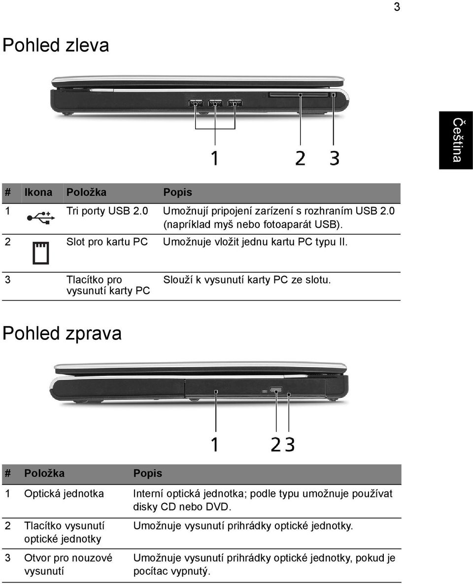 Pohled zprava # Položka Popis 1 Optická jednotka Interní optická jednotka; podle typu umožnuje používat disky CD nebo DVD.
