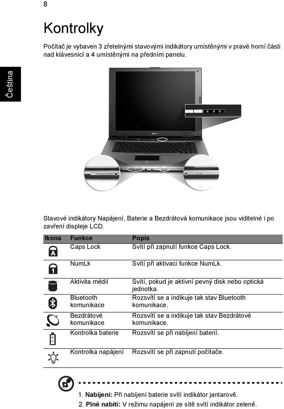 NumLk Aktivita médií Bluetooth komunikace Bezdrátové komunikace Kontrolka baterie Kontrolka napájení Svítí při aktivaci funkce NumLk. Svítí, pokud je aktivní pevný disk nebo optická jednotka.