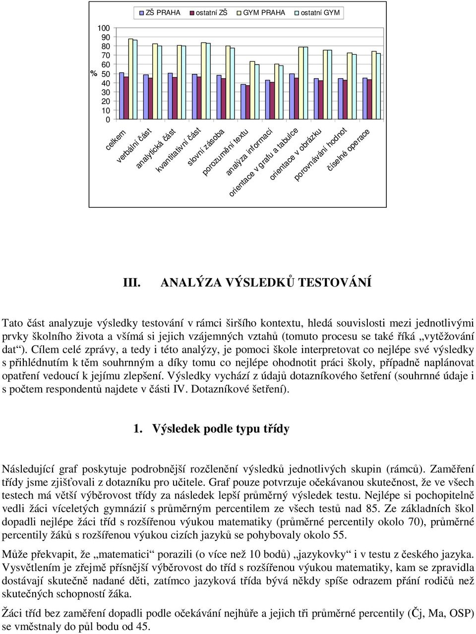 ANALÝZA VÝSLEDKŮ TESTOVÁNÍ Tato část analyzuje výsledky testování v rámci širšího kontextu, hledá souvislosti mezi jednotlivými prvky školního života a všímá si jejich vzájemných vztahů (tomuto