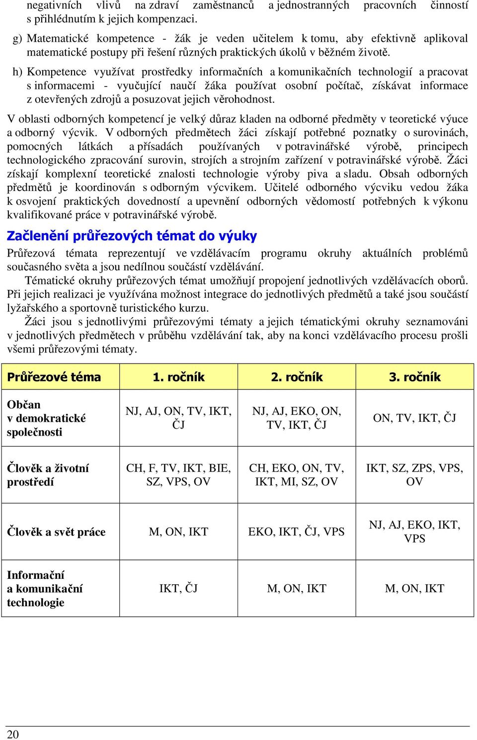 h) Kompetence využívat prostředky informačních a komunikačních technologií a pracovat s informacemi - vyučující naučí žáka používat osobní počítač, získávat informace z otevřených zdrojů a posuzovat