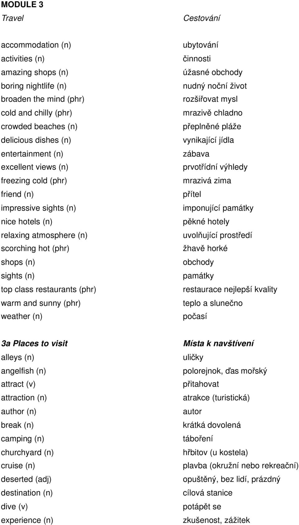 sunny (phr) weather (n) ubytování činnosti úžasné obchody nudný noční život rozšiřovat mysl mrazivě chladno přeplněné pláže vynikající jídla zábava prvotřídní výhledy mrazivá zima přítel imponující