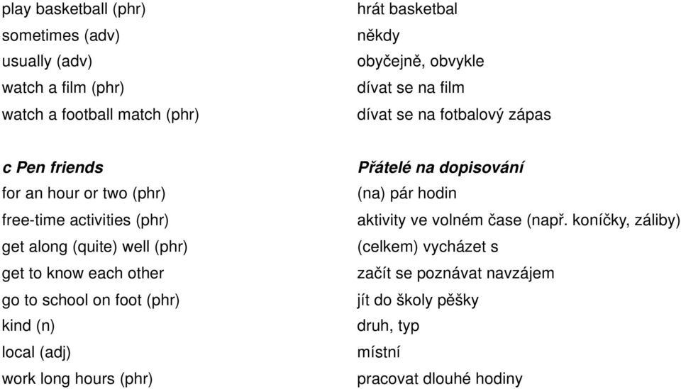 get to know each other go to school on foot (phr) kind (n) local (adj) work long hours (phr) Přátelé na dopisování (na) pár hodin aktivity