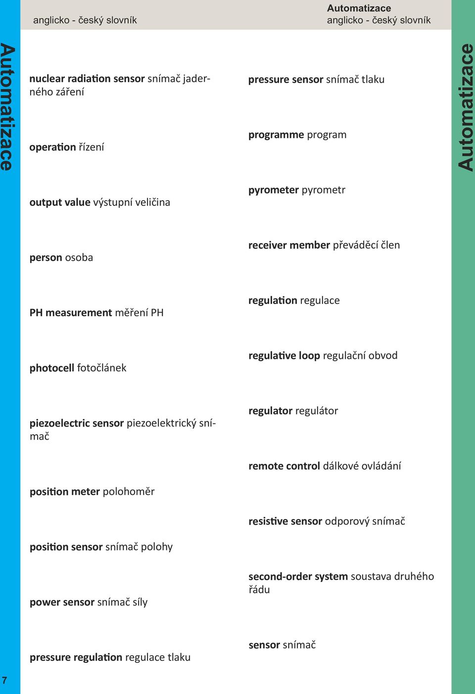 snímač síly pressure regulation regulace tlaku pressure sensor snímač tlaku programme program pyrometer pyrometr receiver member převáděcí člen regulation regulace