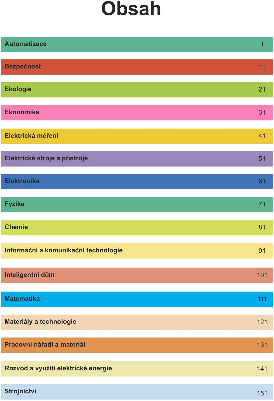 technologie 91 Inteligentní dům 101 Matematika 111 Materiály a technologie 121